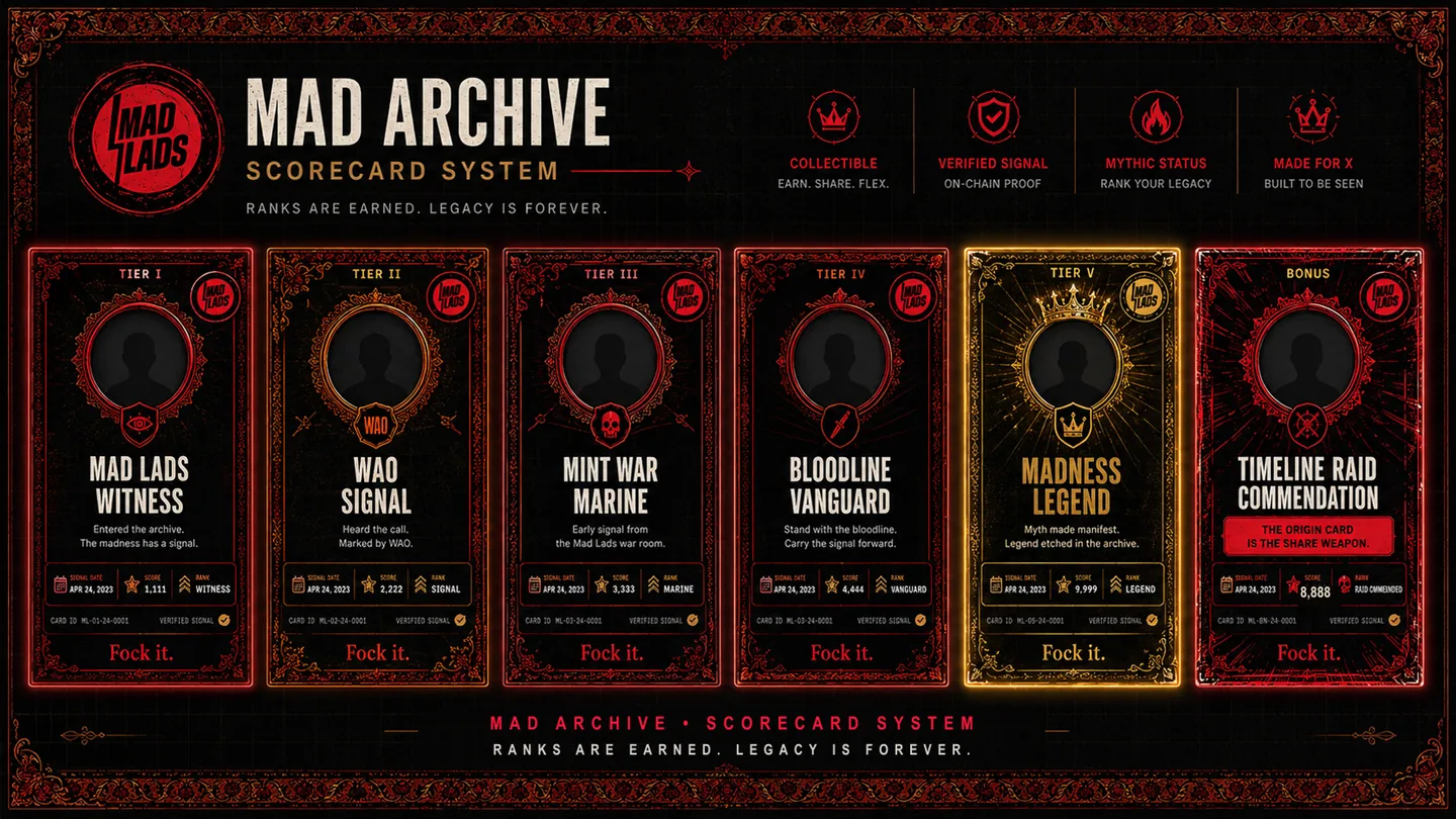 Mad Archive Scorecard System preview